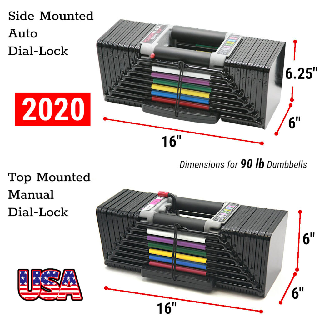 PowerBlock Elite USA vs 2020 Differences